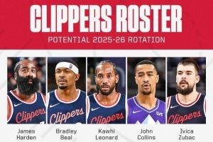 🗳️ESPN晒快船阵容图发问：他们新赛季在西部能走多远？